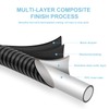OFFO Shower Hose, 120 in Kink Free Stainless Steel Shower