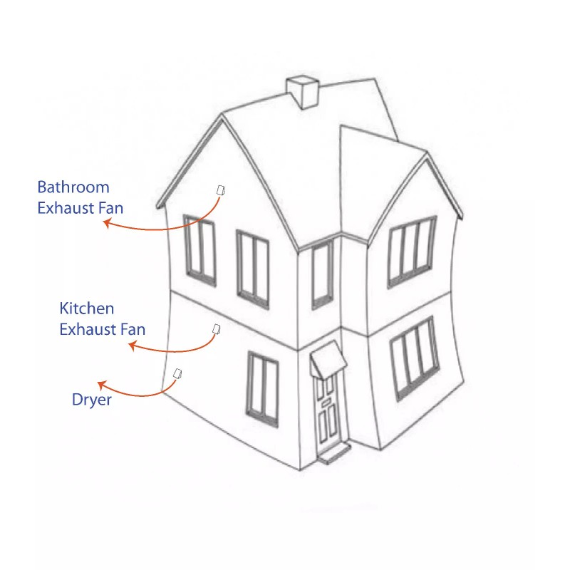 FresherVent improves exhaust fan efficiency and indoor air quality -