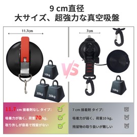 Roseddy JP-XP12A-NEW Suction Cup Hook, Strong Car Side Tarp, Suction Cup, 4.6 inches (11.7 cm), Diameter 4.6 inches (11.7 cm), Load Capacity: 154.3 lbs (70 kg), For Fixing Hooks, For Tarps, For Car