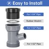 Oblectatio Dishwasher Drain Hose Adapter: Y-Shaped Kitchen Sink Strainer Connector