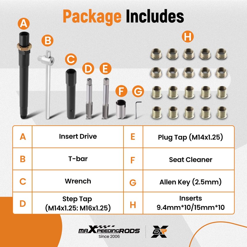 maXpeedingrods Spark Plug Thread Repair Kit, M14 x 1.25 Taps