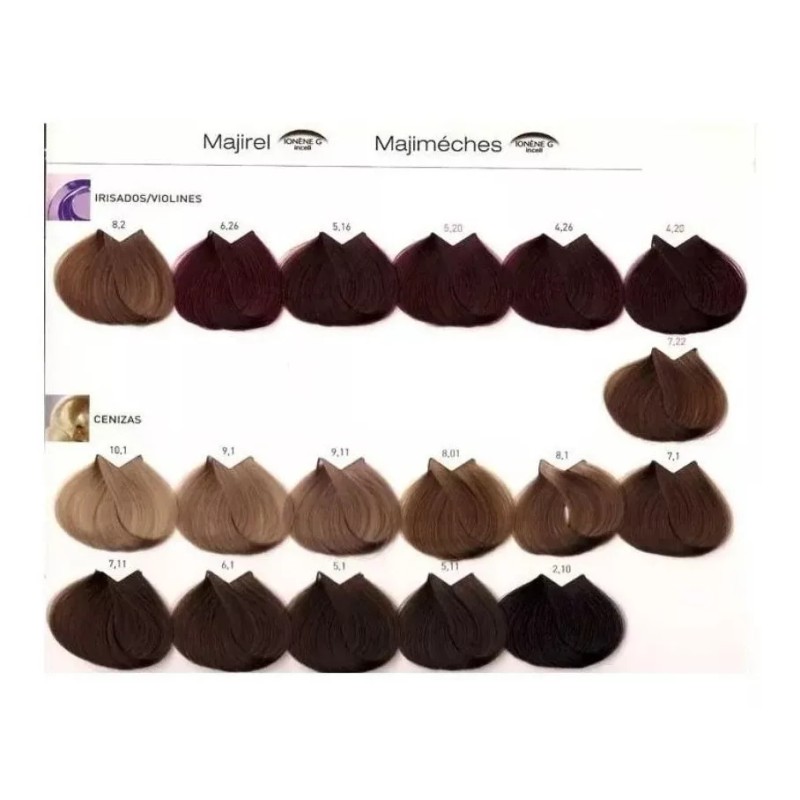 L'Oréal Professionnel Tinte Majirel Loreal Professionnel Tubo 50gr Con Peroxido