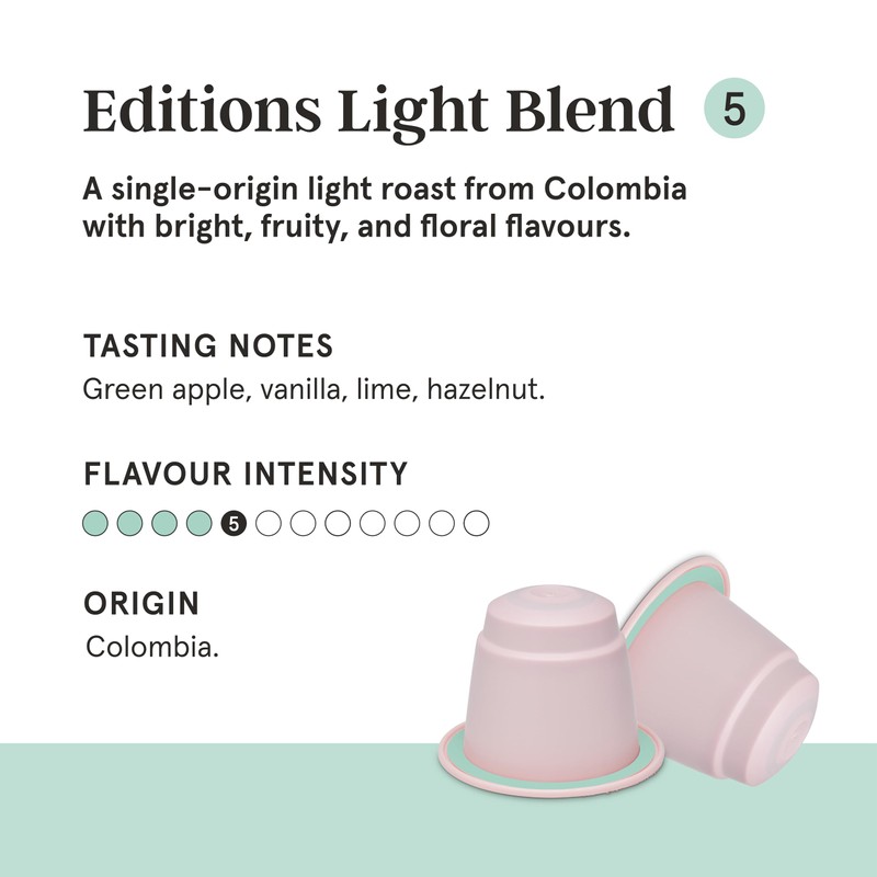 Grind Colombia Edition Light Blend Coffee Pods – Pack of