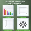 Magnetic XY Coordinate Dry Erase Grid, 35" x 35" Inches,