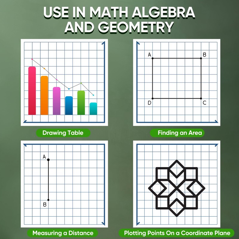 Magnetic XY Coordinate Dry Erase Grid, 35" x 35" Inches,