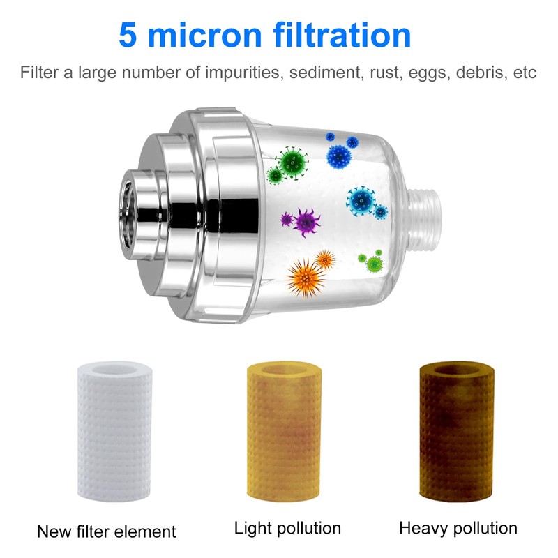 Shower Filter, Shower Water Filter, Shower Filter for Limescale Water,