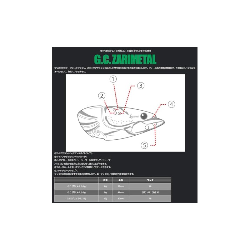 Issei G.C. Zarimetal 6g #23 Red Back Chart