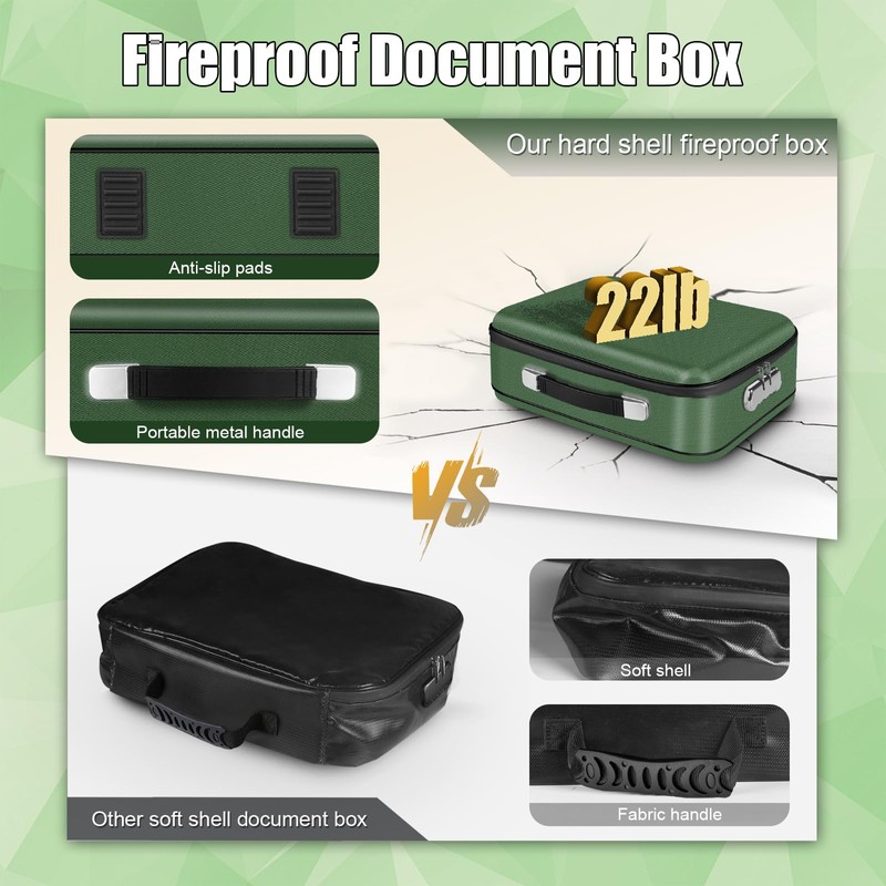 Fireproof Document Box, Hard Shell Fireproof Box, Document Organizer with