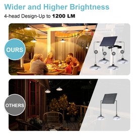 Solar Pendant Lights Outdoor IP65 Waterproof, 4 Heads Solar Powered Shed Lights with On/Off Remote Switch, Dimmable Dusk to Dawn