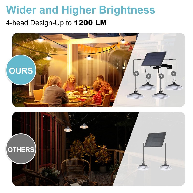 Solar Pendant Lights Outdoor IP65 Waterproof, 4 Heads Solar Powered
