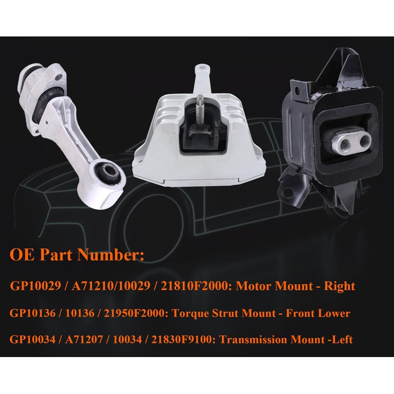 3PCS Engine Motor & Trans Mount Set Fit for 2017-2018