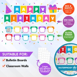 Decorably 89 Pcs Cutouts Confetti Happy Birthday Bulletin Board Set for Classroom, Birthday Board Classroom