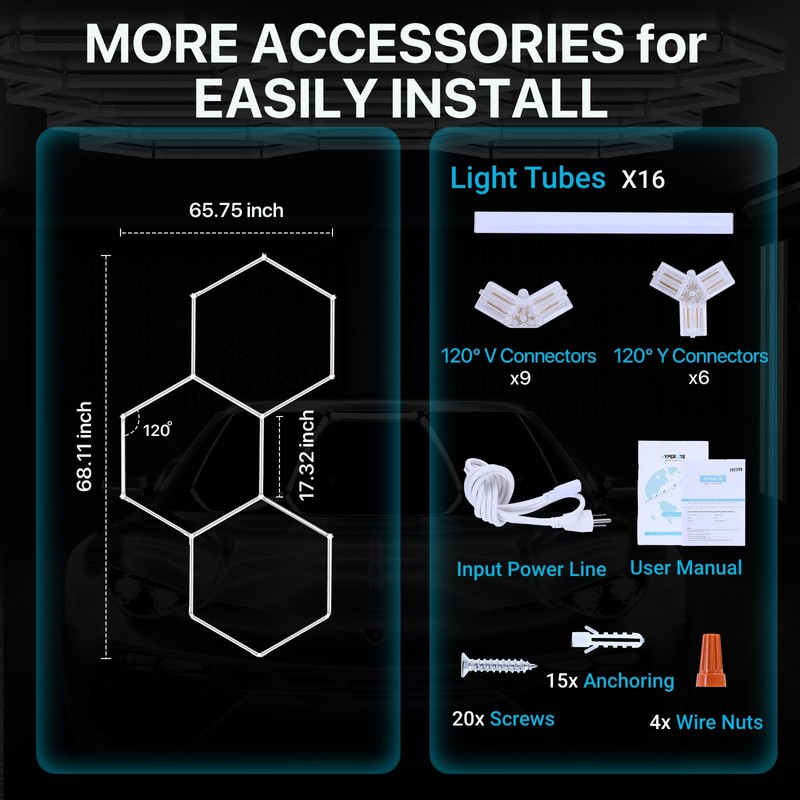 HYPERLITE Hexagon Garage LED Light, Upgraded 3 Level Dimmable 96W
