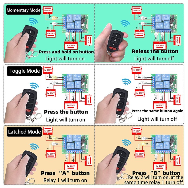 DieseRC DC 12V Wireless Relay Remote Control Switch 433MHz RF