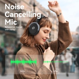 Wireless Over Ear Headphones, Noise Cancelling Headphones Bluetooth Headphones with Microphone, HiFi Stereo Foldable Lightweight Headset, 30h Playtime, Deep Bass for Home Office Travel Cellphone PC