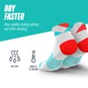 INCYLENCE Running Socks for Men and Women with Light Compression