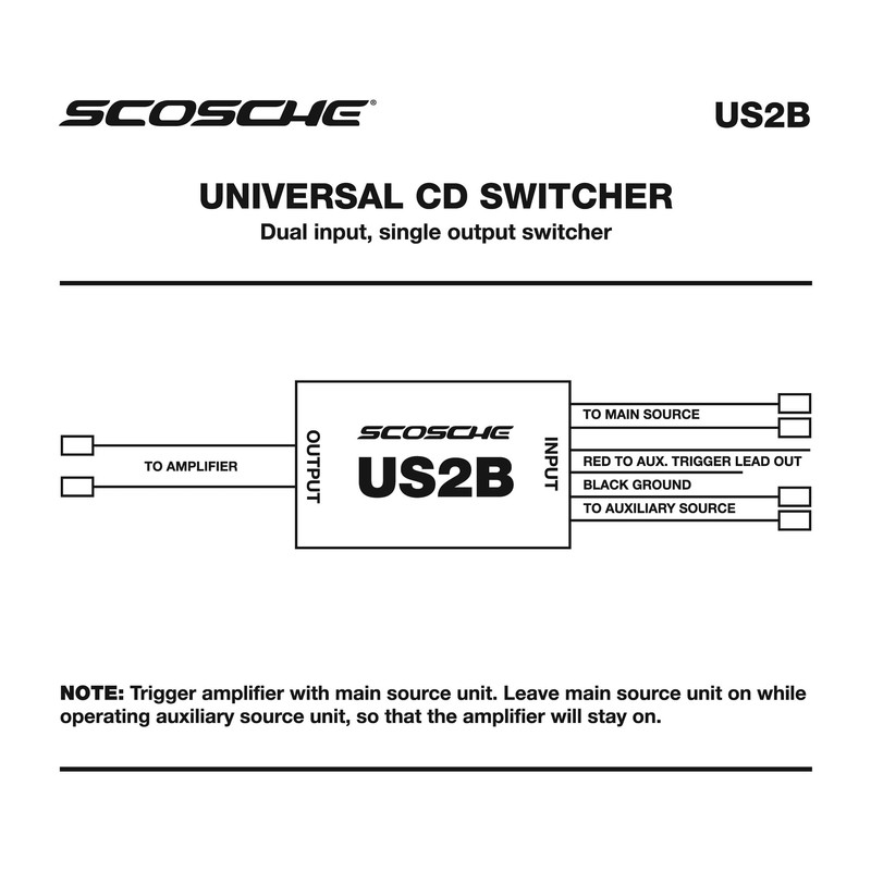 Scosche US2B 12 Volt Universal 2-Way RCA Switch Box -