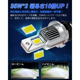 SUPAREE d2s LED Headlight, Explosive Light, Vehicle Inspection Compatible, Genuine HID Replacement, White 6500K, Wireless, DC12-24V, High Speed Cooling Fan, IP68 Waterproof, Built-in Canceller