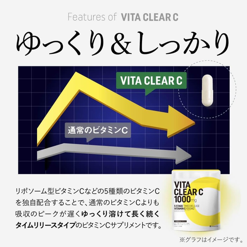 Set of 3 Bags: Vitamin Clear C, High Concentration, Vitamin