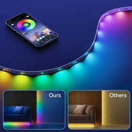 Auplf LED TV Backlight RGBIC LED Strip 4 m for 40-75 Inch TV and PC, USB Operation, Music Sync, DIY LED TV Lighting with App Control and 2.4G RF Remote Control