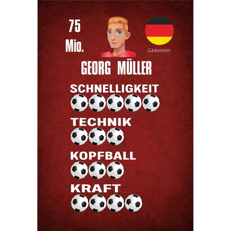 SK Games Goal Getter - The Tactical Football Board Game