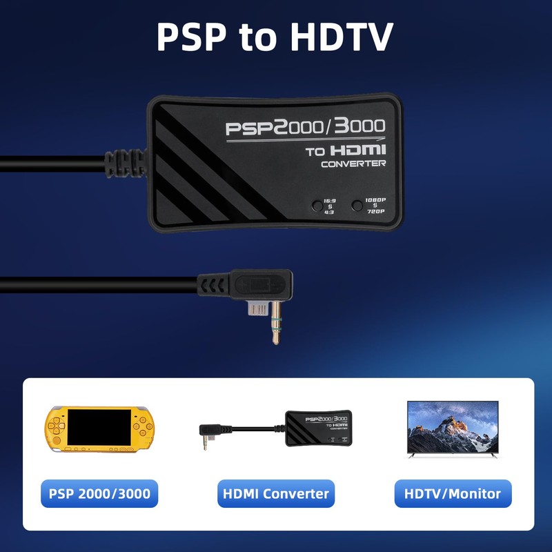 Mcbazel PSP 2000/3000 to HDMI Converter,Multifunctional HDTV HDMI Adapter for