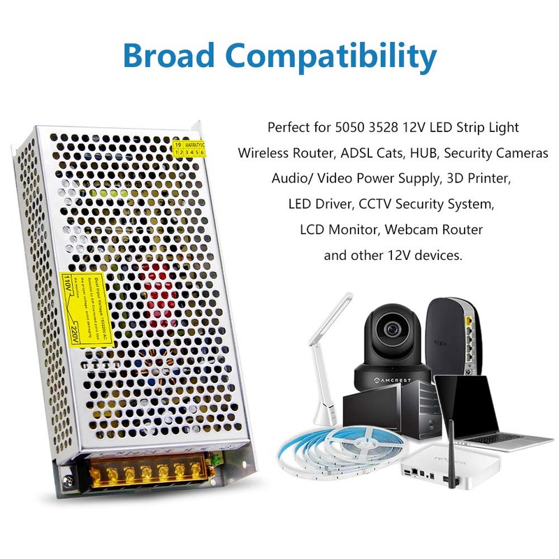 SHNITPWR 12V 15A 180W Power Supply Adapter 110V / 220V