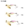 Daiwa Silver Creek Spinner SS 6.5 Pink Yamame Chartberry