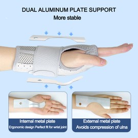 Breathable Wrist Support, Wrist Bandage with Metal Splint Stabiliser Adjustable for Men Women, Arthritis, Tendonitis, Sprain, Sports Protection (Black-Lft, M (15.1-19 cm)