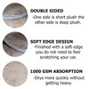 Detailers United - Hydro Hoover Méadar - Professional Grade Plush