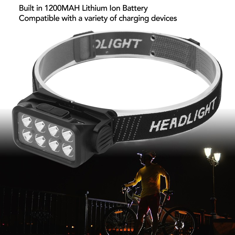 LED Headlamp Motion Sensing IPX4 Waterproof 5 Gears Rotatable USB