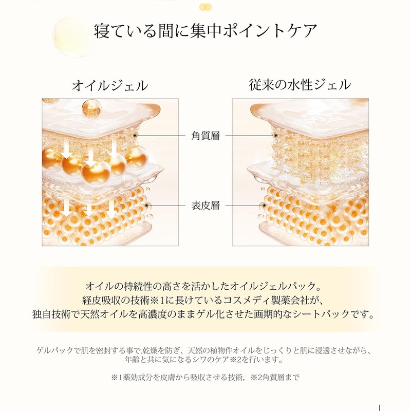 WhiteFeather Neck Pack 18 Pieces While Sleeping (Made in Japan)