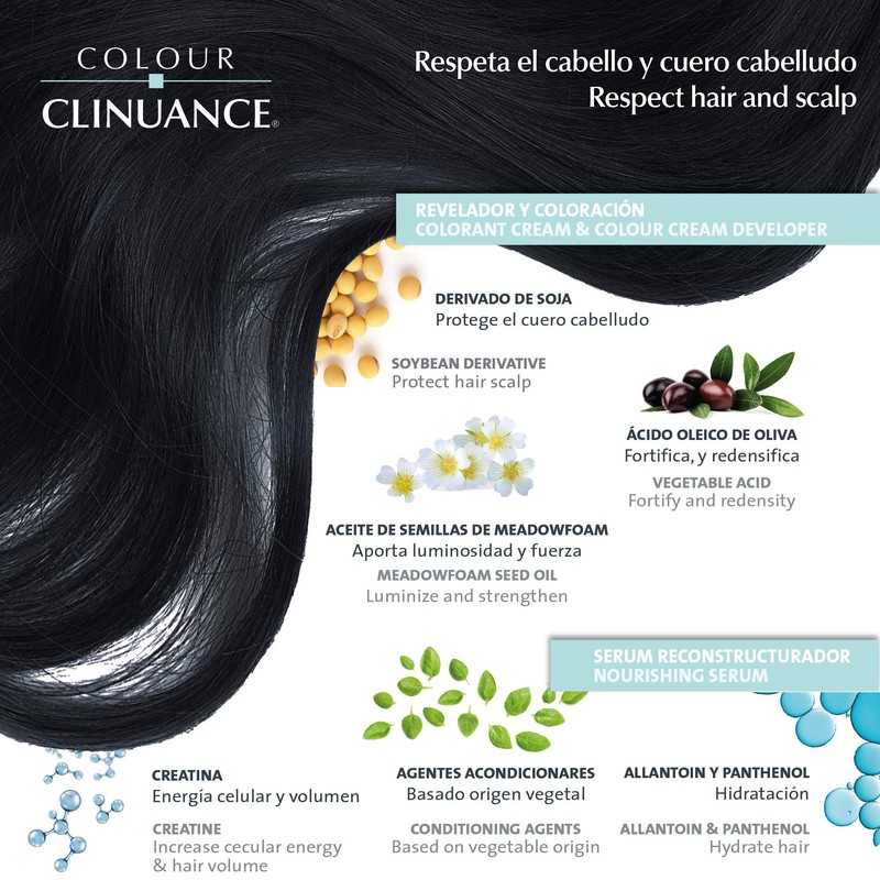 Colour Clinuance 3 Packs Delicate Permanent Hair Colour Ammonia Free