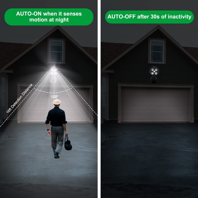 Quiltered Motion Sensor Outdoor Lights, Battery Operated Outdoor Light, 600LM