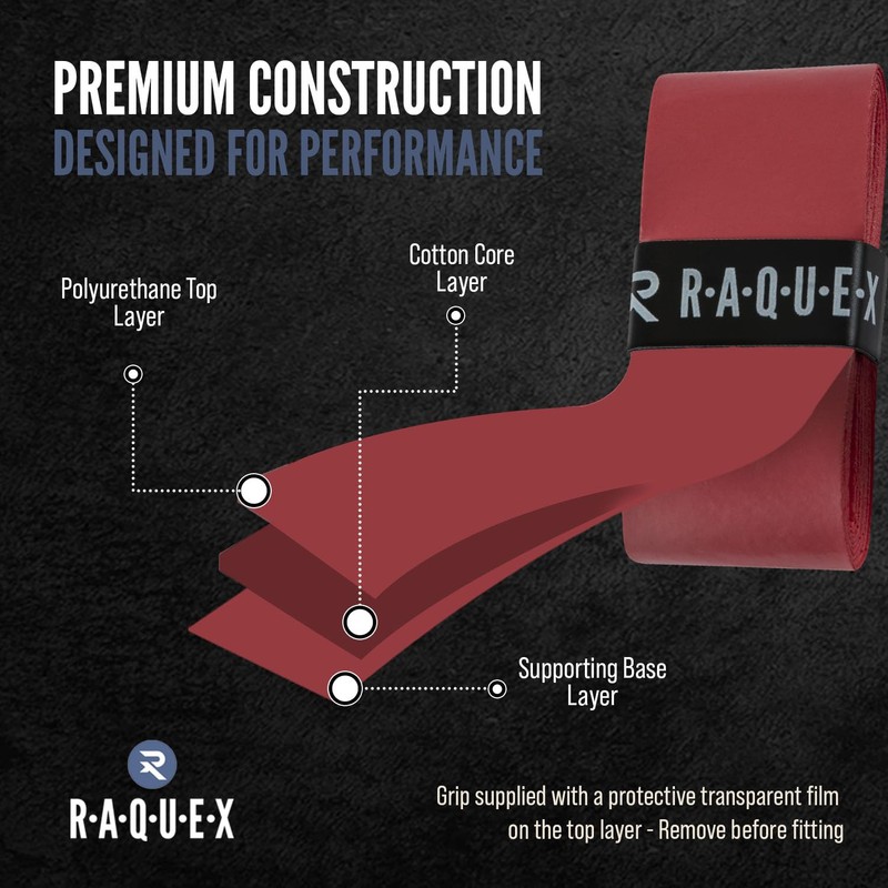 Raquex Evade Padel Racket Overgrip Tape – 10 Colours -