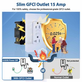 KCMYTONER Slim GFCI Outlet 15 Amp,Thin GFI Electrical Outlet,Slim Ground Fault Receptacle Outlet Weather 125 Volt,with Decorator Screwless GFCI Plate,ETL Listed, 5PK White GFI