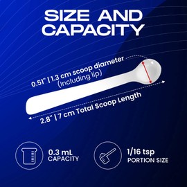 1/16 Teaspoon (1/16 tsp) Measuring Spoons - 0.3 mL Scoops (0.33cc) 200mg to 300mg (25 Count)