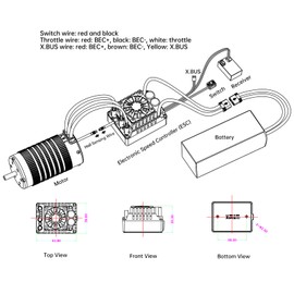 XC E10 Sensored Electric Brushless Motor Controller for RC Car, 2-4S Lipo,140A Continuous Current,5-10A、6.0/7.4/8.4V BEC,Applicable to 1/8、1/10,Support Turbo Timing and APP Control (XT60)