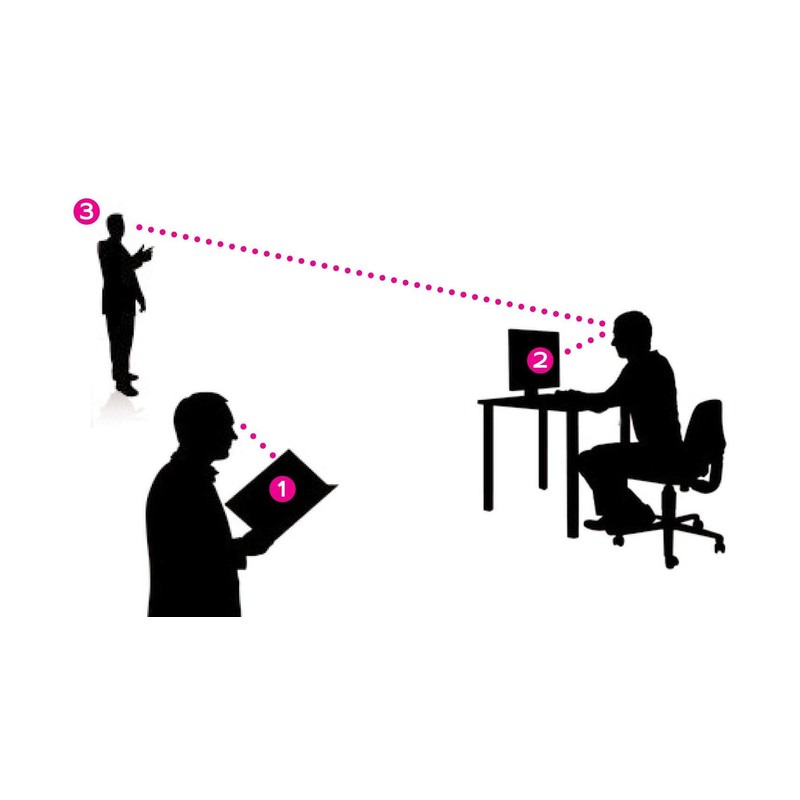Sightline 6002 Progressive Multi Focus Reading Glasses Lightweight Semi-Rimless Gunmetal