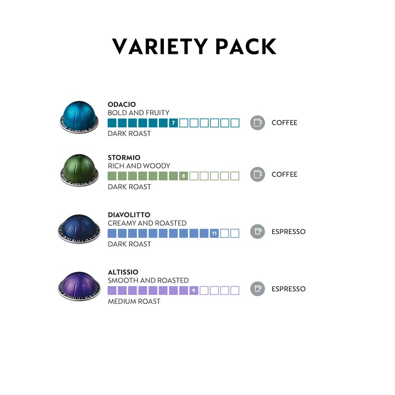 Nespresso Capsules Vertuo, Intense Variety Pack, Dark Roast Coffee, 40-Count