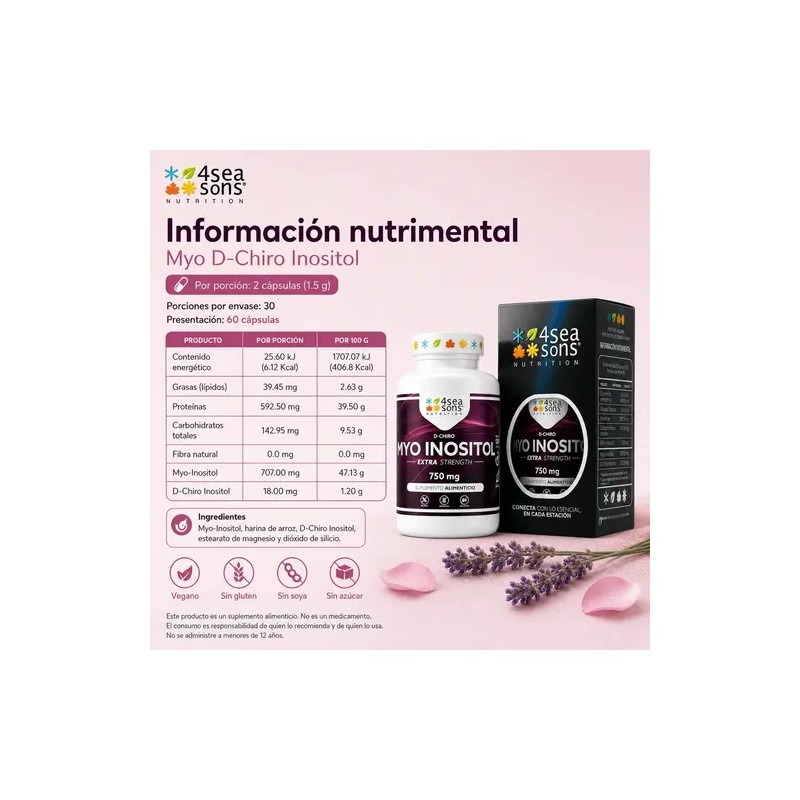 Myo Inositol y D-Chiro Inositol 750 mg | 60 Cápsulas