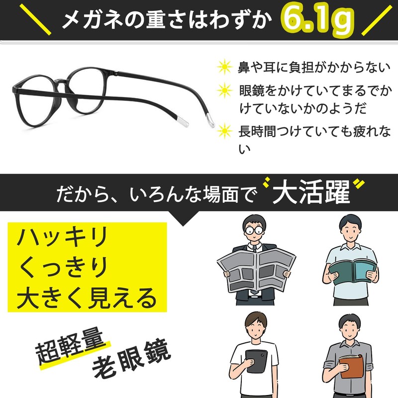[ESAVIA] 老眼鏡 おしゃれ 超軽量 老眼用メガネ レディース メンズ ブルーライトカット 丸型フレーム眼鏡 UV