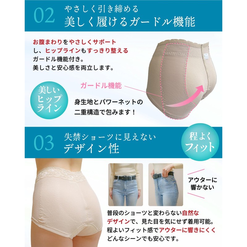 [With Girdle Function] 50cc Incontinence Panties, 99% Deodorizing, Water Absorption,