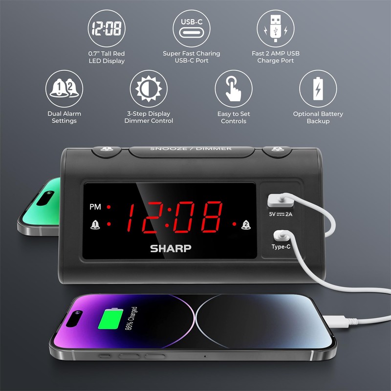SHARP Alarm Clock for Bedrooms, Super Fast USB-C Charging and
