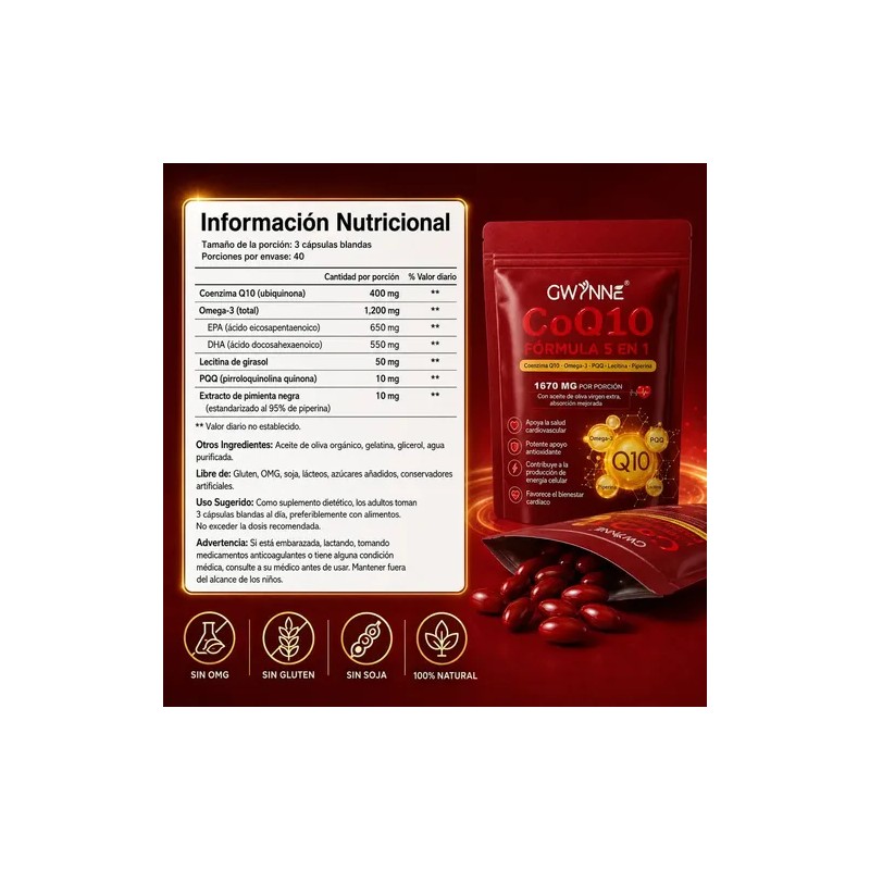 Gwynne Coq10 Cápsulas con PQQ CoQ10 400mg Omega-3 Supplement, 120
