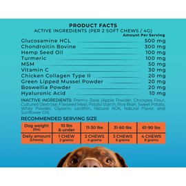 Hip & Joint Support Treats for Dogs - PhD Endorsed 500mg Glucosamine + Collagen, Chrondroitin & Turmeric- Preventative Care, Mobility Boost - 140 Treats - Beef Flavor - Made in USA