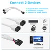 GELRHONR 2PCS USB 2.0 9Pin Female to Dual 9-Pin Male