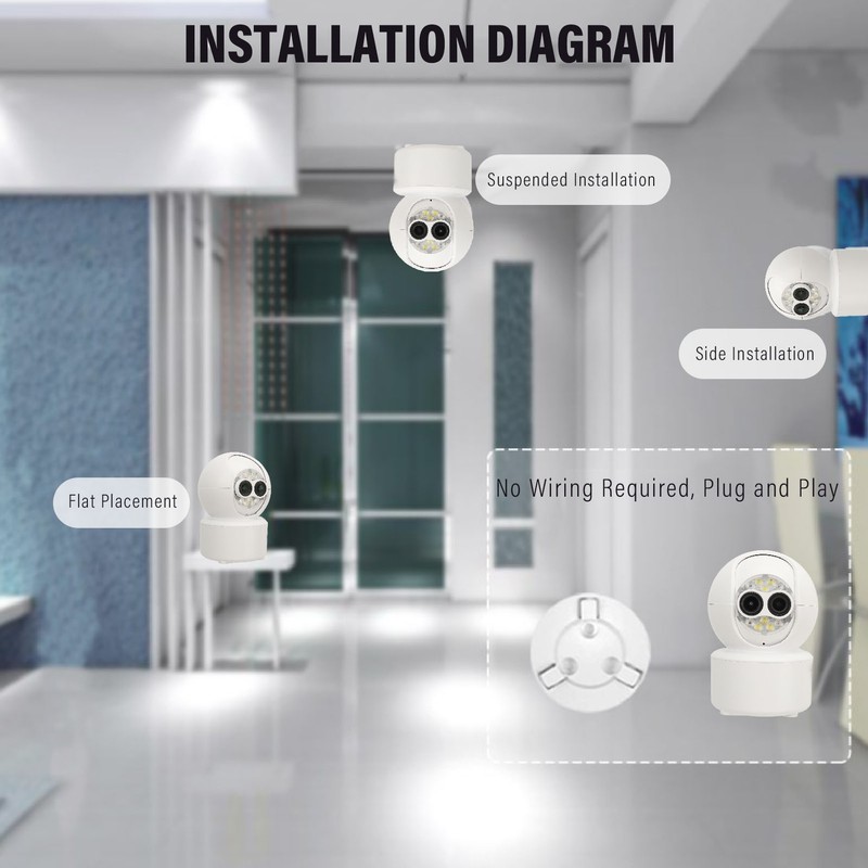 1080P HD Dual Lens Security Camera Wireless WiFi Security Camera