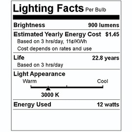 GE 84380 LED PAR30 Flood Light Bulb, 12 Watt, 900 Lumen, 3000K, Dimmable, 6 Pack