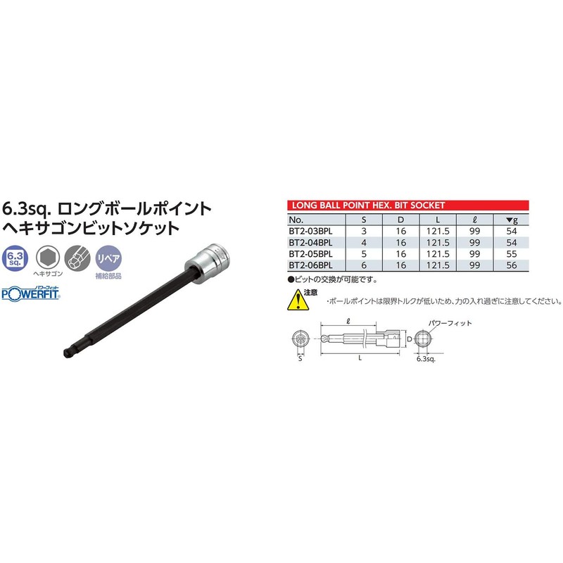 KTC (ke-te-si-) rongubo-rupointo hekisagon Bit Socket BT2 – 05Bpl